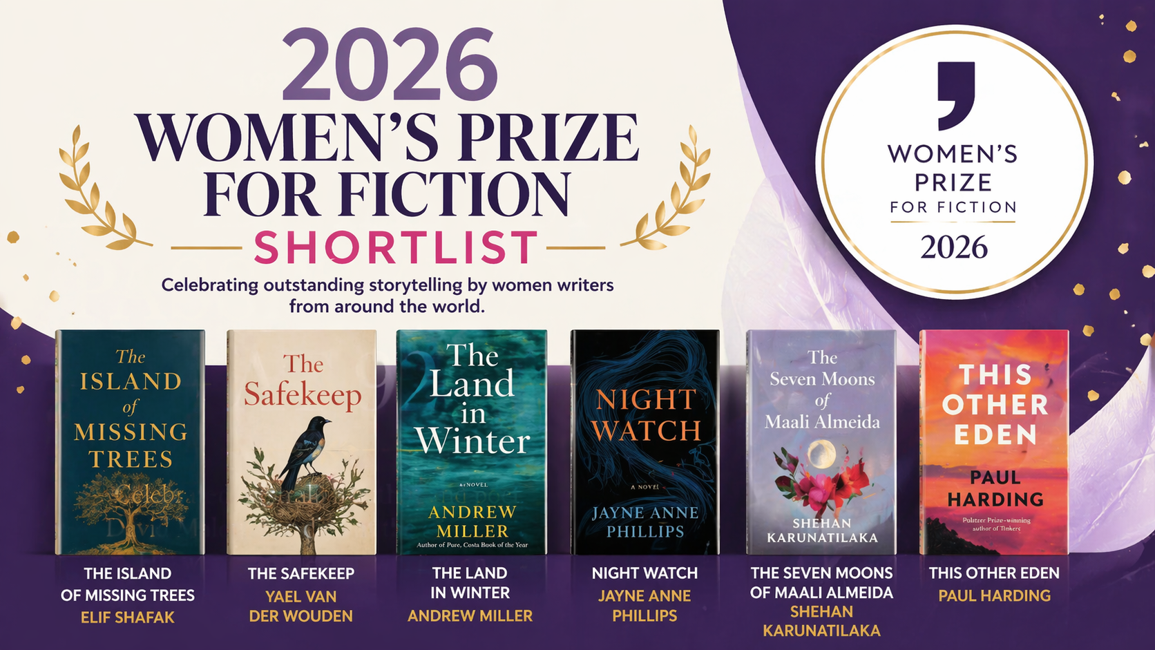 2026 Women's Prize for Fiction Shortlist Revealed