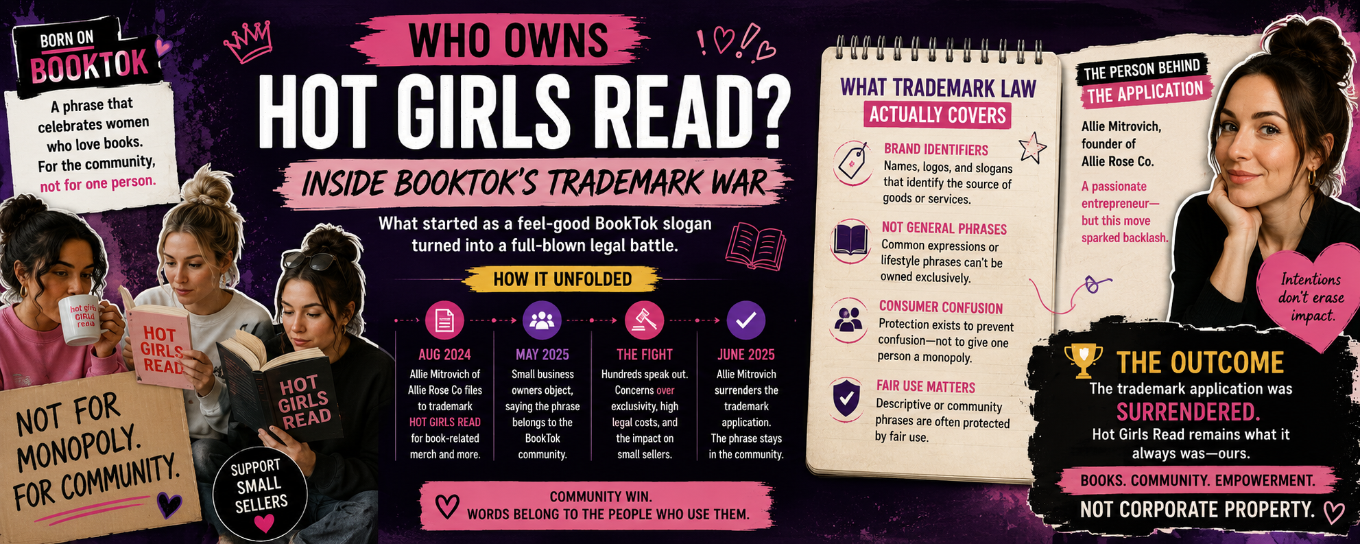 Who Owns “Hot Girls Read”? Inside BookTok’s Trademark War